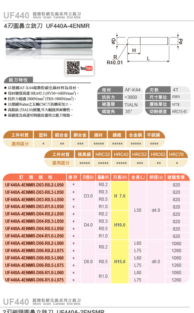 45度圓鼻刀資料1.jpg