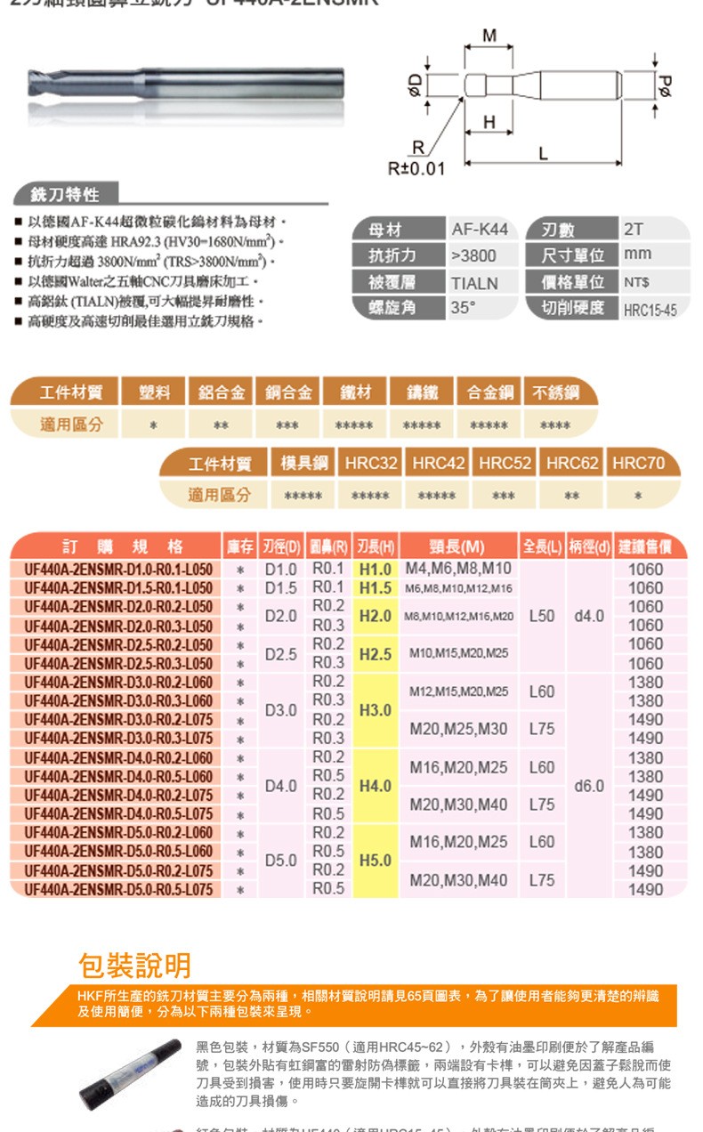 45°圓鼻刀資料2.jpg